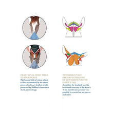 Load image into Gallery viewer, Freedom II Snaffle Bridle Slide&Lock - Pre Order