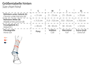 EQUI Compress Set Hind Legs - Pre Order