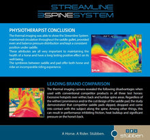 Load image into Gallery viewer, Streamline Adjuster Lambswool Saddle Pad Dressage - Pre Order
