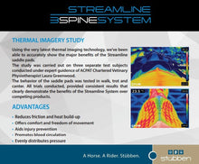 Load image into Gallery viewer, Streamline Lambswool Close Contact Saddle Pad Jump - Pre Order

